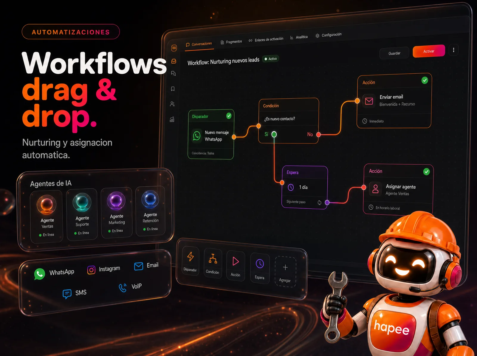 Automações Hapee — workflows drag and drop