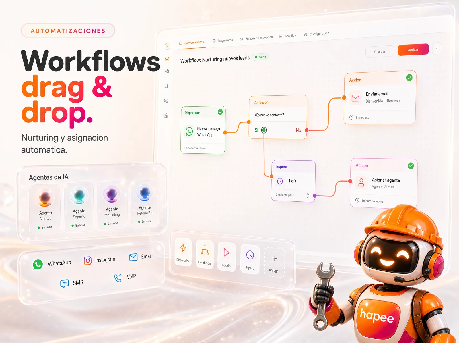 Automações Hapee — workflows drag and drop