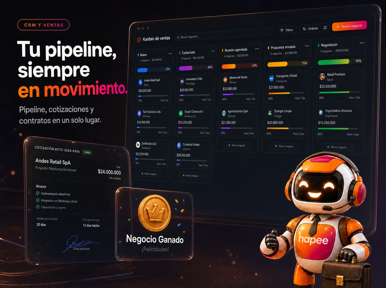 CRM Hapee — pipeline de vendas sempre em movimento