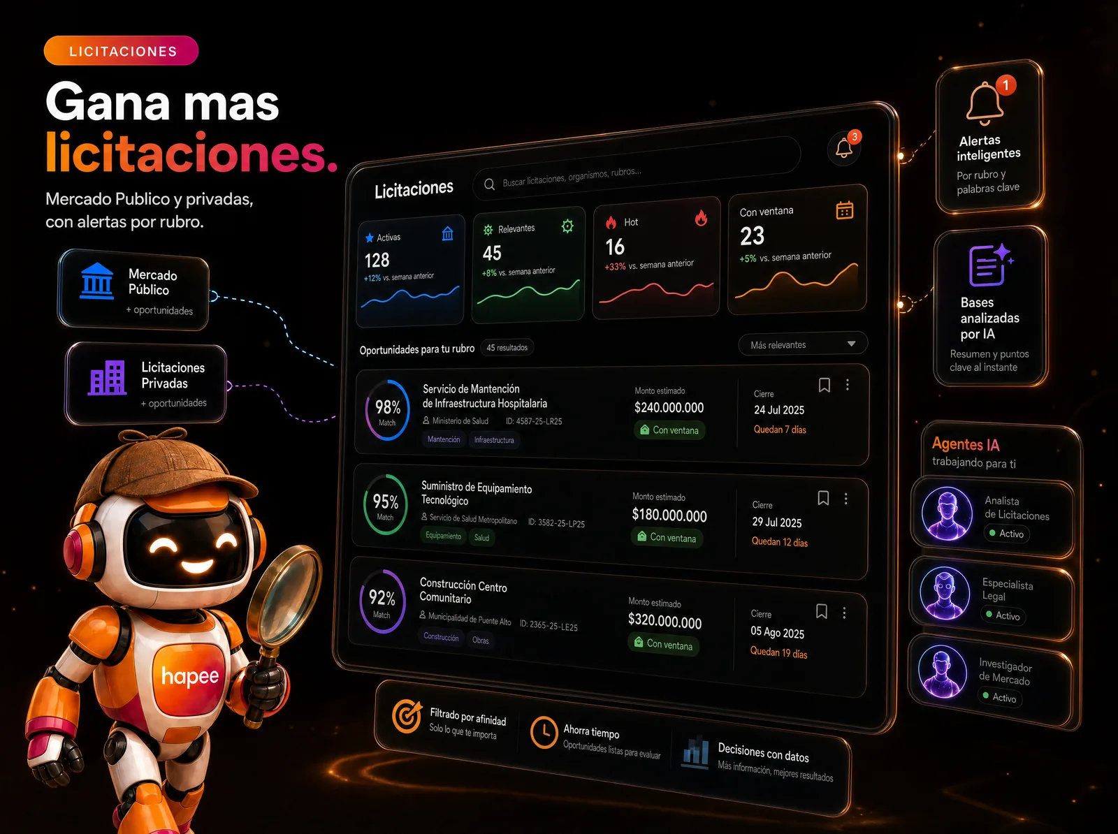 Licitações Hapee — Mercado Público, WherEx e portais privados